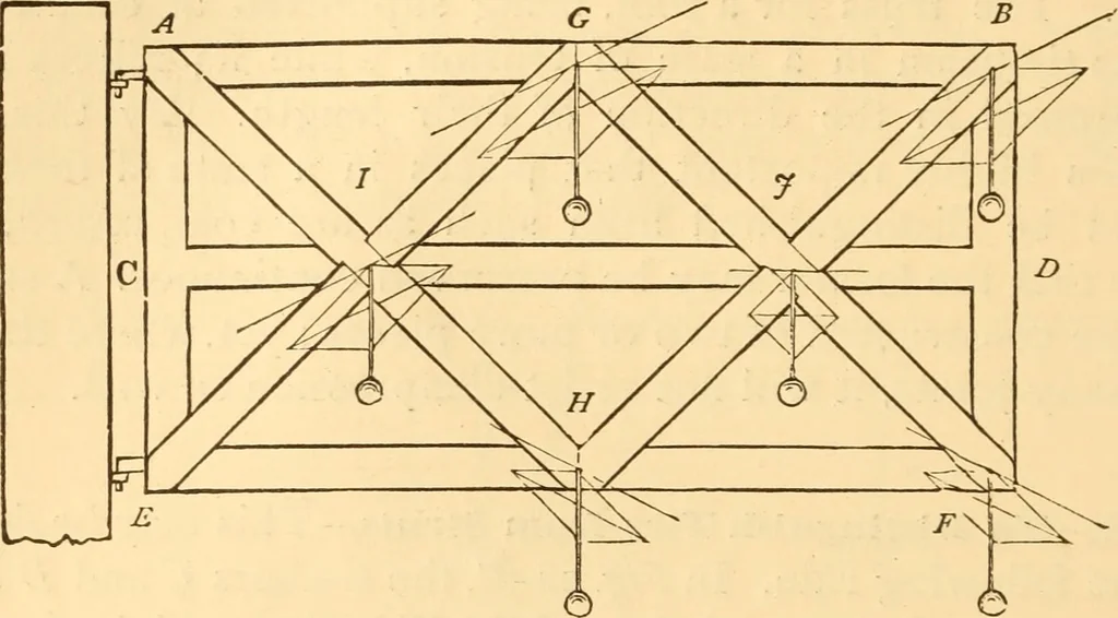 An illustration from The American house carpenter. A treatise on the art of building. Comprising styles of architecture, strength of materials, and the theory and practice of the construction of floors, framed girders, roof trusses, rolled-iron beams, tubular-iron girders, cast-iron girders, stairs, doors, windows, mouldings, and cornices; together with a compend of mathematics. A manual for the practical use of architects, carpenters, stair-builders, and others, 1880, leaf 107