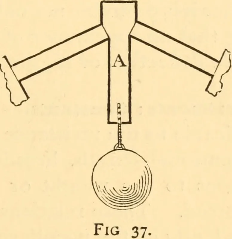 An illustration from The American house carpenter. A treatise on the art of building. Comprising styles of architecture, strength of materials, and the theory and practice of the construction of floors, framed girders, roof trusses, rolled-iron beams, tubular-iron girders, cast-iron girders, stairs, doors, windows, mouldings, and cornices; together with a compend of mathematics. A manual for the practical use of architects, carpenters, stair-builders, and others, 1880, leaf 114
