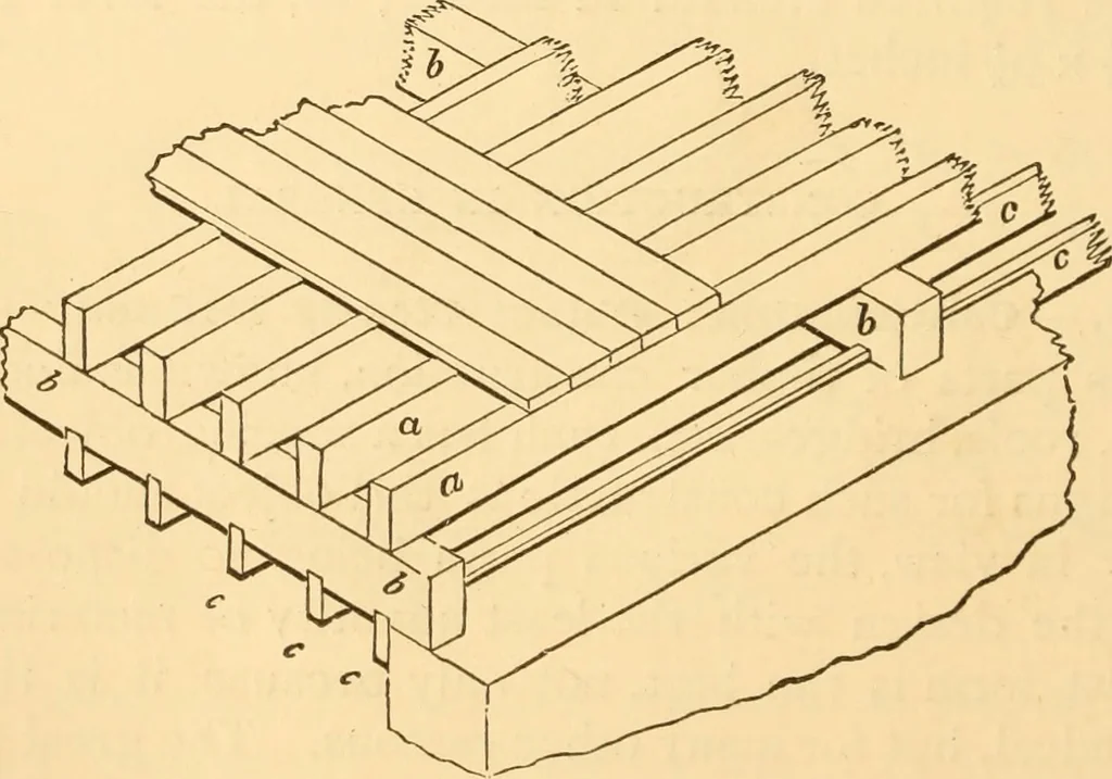 An illustration from The American house carpenter. A treatise on the art of building. Comprising styles of architecture, strength of materials, and the theory and practice of the construction of floors, framed girders, roof trusses, rolled-iron beams, tubular-iron girders, cast-iron girders, stairs, doors, windows, mouldings, and cornices; together with a compend of mathematics. A manual for the practical use of architects, carpenters, stair-builders, and others, 1880, leaf 161