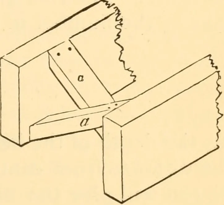 An illustration from The American house carpenter. A treatise on the art of building. Comprising styles of architecture, strength of materials, and the theory and practice of the construction of floors, framed girders, roof trusses, rolled-iron beams, tubular-iron girders, cast-iron girders, stairs, doors, windows, mouldings, and cornices; together with a compend of mathematics. A manual for the practical use of architects, carpenters, stair-builders, and others, 1880, leaf 174