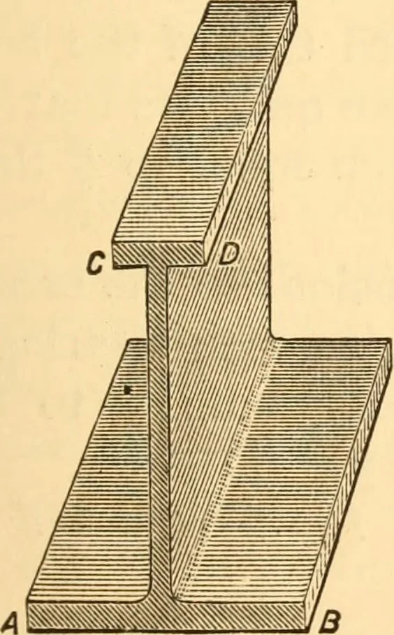 An illustration from The American house carpenter. A treatise on the art of building. Comprising styles of architecture, strength of materials, and the theory and practice of the construction of floors, framed girders, roof trusses, rolled-iron beams, tubular-iron girders, cast-iron girders, stairs, doors, windows, mouldings, and cornices; together with a compend of mathematics. A manual for the practical use of architects, carpenters, stair-builders, and others, 1880, leaf 198