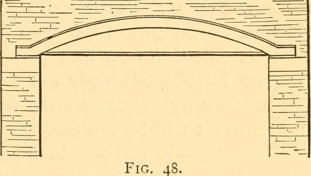 An illustration from The American house carpenter. A treatise on the art of building. Comprising styles of architecture, strength of materials, and the theory and practice of the construction of floors, framed girders, roof trusses, rolled-iron beams, tubular-iron girders, cast-iron girders, stairs, doors, windows, mouldings, and cornices; together with a compend of mathematics. A manual for the practical use of architects, carpenters, stair-builders, and others, 1880, leaf 200
