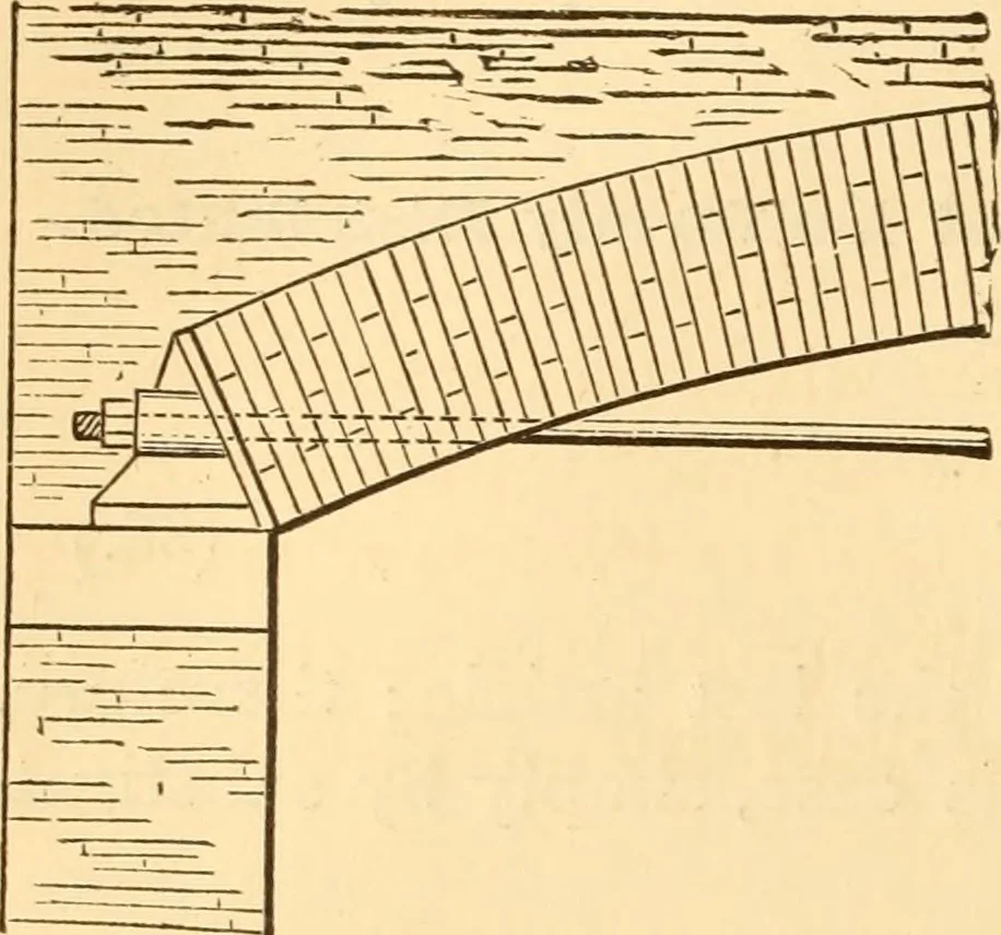An illustration from The American house carpenter. A treatise on the art of building. Comprising styles of architecture, strength of materials, and the theory and practice of the construction of floors, framed girders, roof trusses, rolled-iron beams, tubular-iron girders, cast-iron girders, stairs, doors, windows, mouldings, and cornices; together with a compend of mathematics. A manual for the practical use of architects, carpenters, stair-builders, and others, 1880, leaf 201