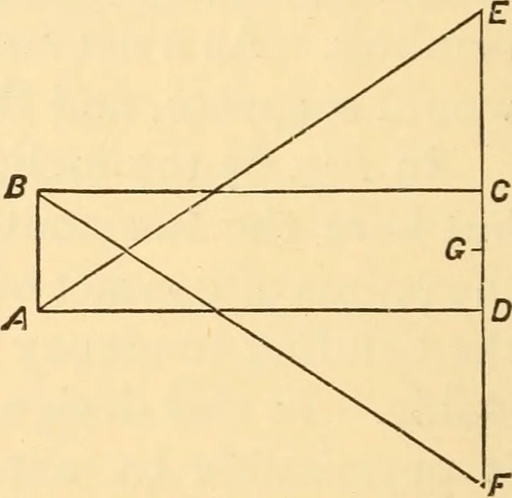 An illustration from The American house carpenter. A treatise on the art of building. Comprising styles of architecture, strength of materials, and the theory and practice of the construction of floors, framed girders, roof trusses, rolled-iron beams, tubular-iron girders, cast-iron girders, stairs, doors, windows, mouldings, and cornices; together with a compend of mathematics. A manual for the practical use of architects, carpenters, stair-builders, and others, 1880, leaf 217