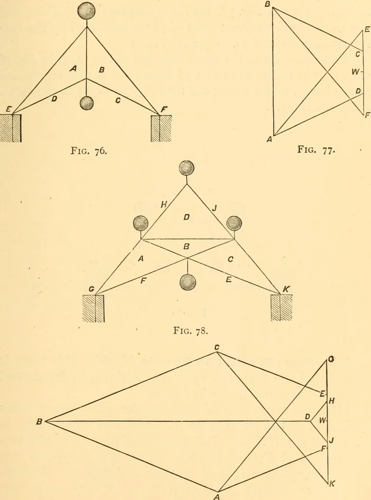 An illustration from The American house carpenter. A treatise on the art of building. Comprising styles of architecture, strength of materials, and the theory and practice of the construction of floors, framed girders, roof trusses, rolled-iron beams, tubular-iron girders, cast-iron girders, stairs, doors, windows, mouldings, and cornices; together with a compend of mathematics. A manual for the practical use of architects, carpenters, stair-builders, and others, 1880, leaf 222