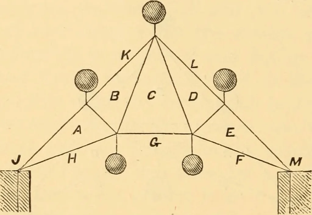 An illustration from The American house carpenter. A treatise on the art of building. Comprising styles of architecture, strength of materials, and the theory and practice of the construction of floors, framed girders, roof trusses, rolled-iron beams, tubular-iron girders, cast-iron girders, stairs, doors, windows, mouldings, and cornices; together with a compend of mathematics. A manual for the practical use of architects, carpenters, stair-builders, and others, 1880, leaf 223
