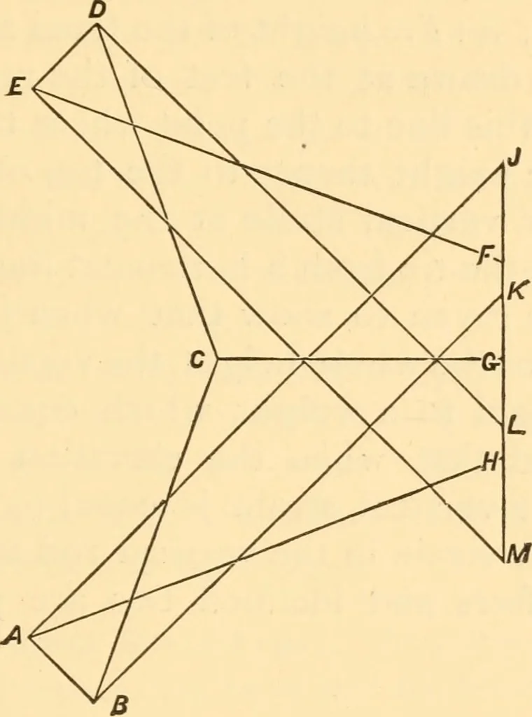 An illustration from The American house carpenter. A treatise on the art of building. Comprising styles of architecture, strength of materials, and the theory and practice of the construction of floors, framed girders, roof trusses, rolled-iron beams, tubular-iron girders, cast-iron girders, stairs, doors, windows, mouldings, and cornices; together with a compend of mathematics. A manual for the practical use of architects, carpenters, stair-builders, and others, 1880, leaf 224