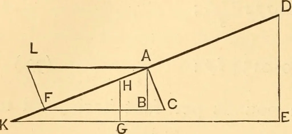An illustration from The American house carpenter. A treatise on the art of building. Comprising styles of architecture, strength of materials, and the theory and practice of the construction of floors, framed girders, roof trusses, rolled-iron beams, tubular-iron girders, cast-iron girders, stairs, doors, windows, mouldings, and cornices; together with a compend of mathematics. A manual for the practical use of architects, carpenters, stair-builders, and others, 1880, leaf 231