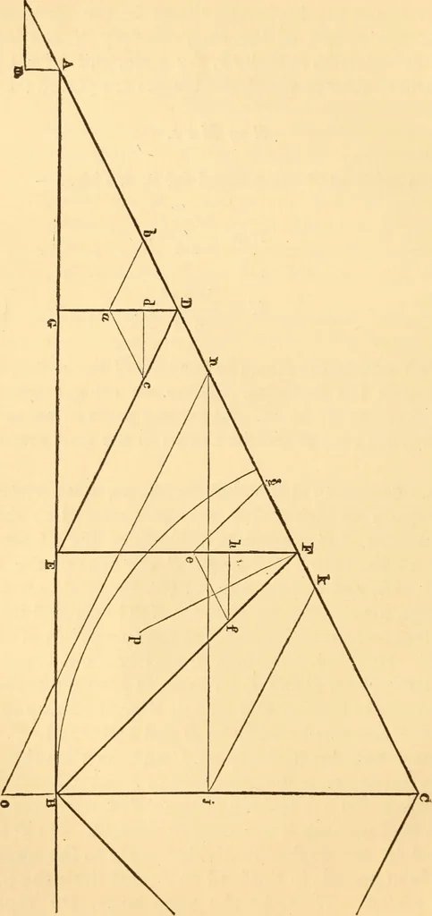 An illustration from The American house carpenter. A treatise on the art of building. Comprising styles of architecture, strength of materials, and the theory and practice of the construction of floors, framed girders, roof trusses, rolled-iron beams, tubular-iron girders, cast-iron girders, stairs, doors, windows, mouldings, and cornices; together with a compend of mathematics. A manual for the practical use of architects, carpenters, stair-builders, and others, 1880, leaf 237