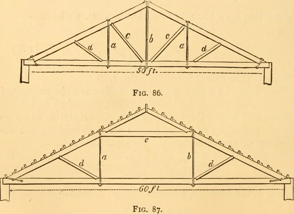 An illustration from The American house carpenter. A treatise on the art of building. Comprising styles of architecture, strength of materials, and the theory and practice of the construction of floors, framed girders, roof trusses, rolled-iron beams, tubular-iron girders, cast-iron girders, stairs, doors, windows, mouldings, and cornices; together with a compend of mathematics. A manual for the practical use of architects, carpenters, stair-builders, and others, 1880, leaf 249