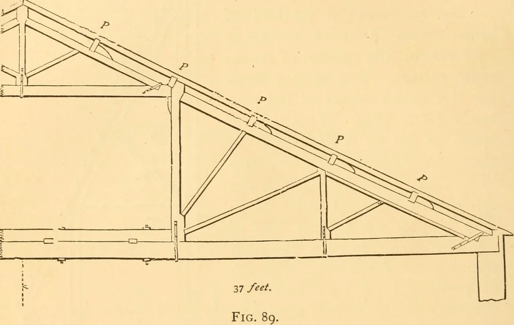 An illustration from The American house carpenter. A treatise on the art of building. Comprising styles of architecture, strength of materials, and the theory and practice of the construction of floors, framed girders, roof trusses, rolled-iron beams, tubular-iron girders, cast-iron girders, stairs, doors, windows, mouldings, and cornices; together with a compend of mathematics. A manual for the practical use of architects, carpenters, stair-builders, and others, 1880, leaf 251