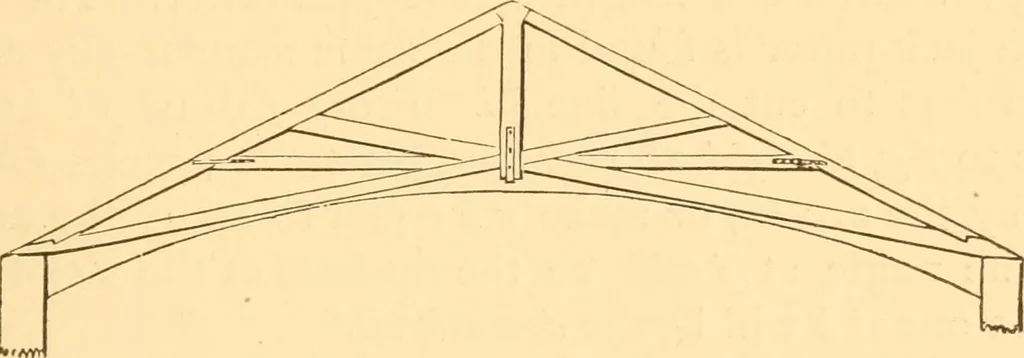 An illustration from The American house carpenter. A treatise on the art of building. Comprising styles of architecture, strength of materials, and the theory and practice of the construction of floors, framed girders, roof trusses, rolled-iron beams, tubular-iron girders, cast-iron girders, stairs, doors, windows, mouldings, and cornices; together with a compend of mathematics. A manual for the practical use of architects, carpenters, stair-builders, and others, 1880, leaf 252