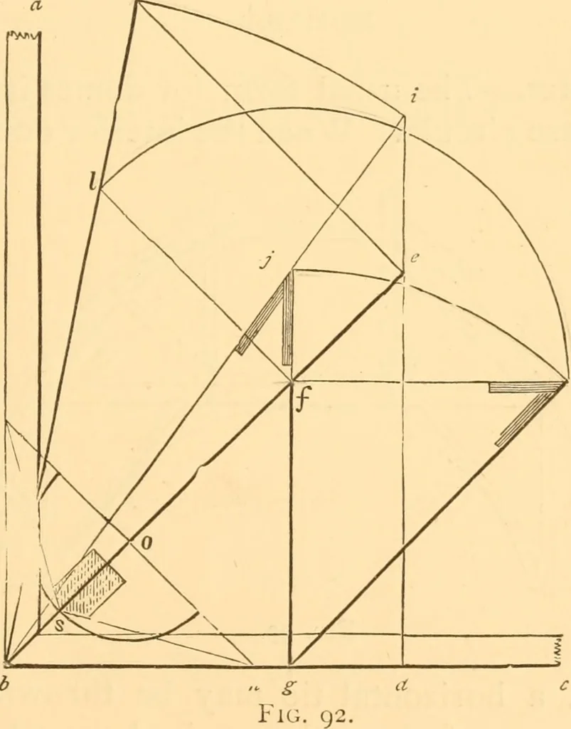 An illustration from The American house carpenter. A treatise on the art of building. Comprising styles of architecture, strength of materials, and the theory and practice of the construction of floors, framed girders, roof trusses, rolled-iron beams, tubular-iron girders, cast-iron girders, stairs, doors, windows, mouldings, and cornices; together with a compend of mathematics. A manual for the practical use of architects, carpenters, stair-builders, and others, 1880, leaf 252