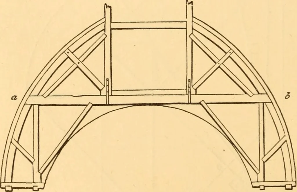 An illustration from The American house carpenter. A treatise on the art of building. Comprising styles of architecture, strength of materials, and the theory and practice of the construction of floors, framed girders, roof trusses, rolled-iron beams, tubular-iron girders, cast-iron girders, stairs, doors, windows, mouldings, and cornices; together with a compend of mathematics. A manual for the practical use of architects, carpenters, stair-builders, and others, 1880, leaf 253