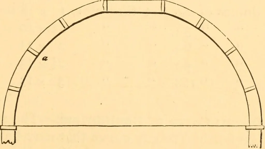 An illustration from The American house carpenter. A treatise on the art of building. Comprising styles of architecture, strength of materials, and the theory and practice of the construction of floors, framed girders, roof trusses, rolled-iron beams, tubular-iron girders, cast-iron girders, stairs, doors, windows, mouldings, and cornices; together with a compend of mathematics. A manual for the practical use of architects, carpenters, stair-builders, and others, 1880, leaf 254