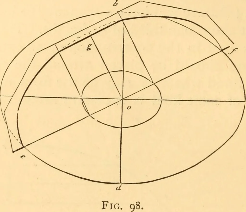 An illustration from The American house carpenter. A treatise on the art of building. Comprising styles of architecture, strength of materials, and the theory and practice of the construction of floors, framed girders, roof trusses, rolled-iron beams, tubular-iron girders, cast-iron girders, stairs, doors, windows, mouldings, and cornices; together with a compend of mathematics. A manual for the practical use of architects, carpenters, stair-builders, and others, 1880, leaf 257