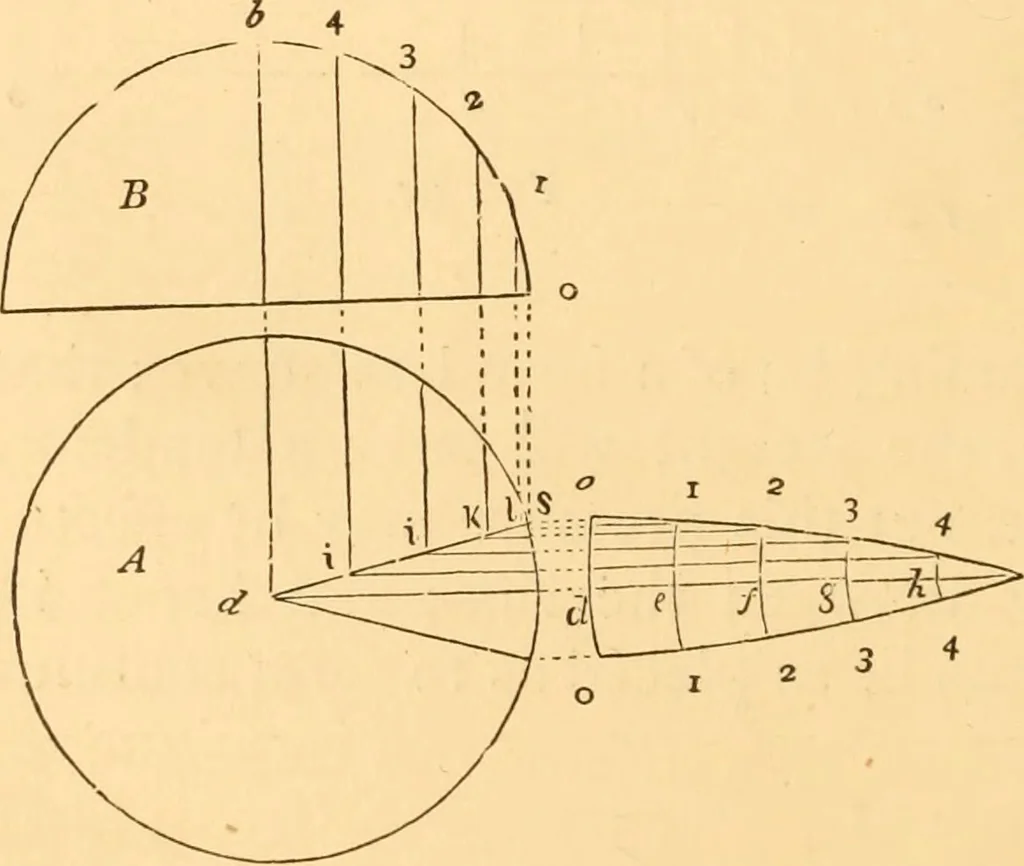 An illustration from The American house carpenter. A treatise on the art of building. Comprising styles of architecture, strength of materials, and the theory and practice of the construction of floors, framed girders, roof trusses, rolled-iron beams, tubular-iron girders, cast-iron girders, stairs, doors, windows, mouldings, and cornices; together with a compend of mathematics. A manual for the practical use of architects, carpenters, stair-builders, and others, 1880, leaf 257