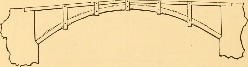 An illustration from The American house carpenter. A treatise on the art of building. Comprising styles of architecture, strength of materials, and the theory and practice of the construction of floors, framed girders, roof trusses, rolled-iron beams, tubular-iron girders, cast-iron girders, stairs, doors, windows, mouldings, and cornices; together with a compend of mathematics. A manual for the practical use of architects, carpenters, stair-builders, and others, 1880, leaf 261