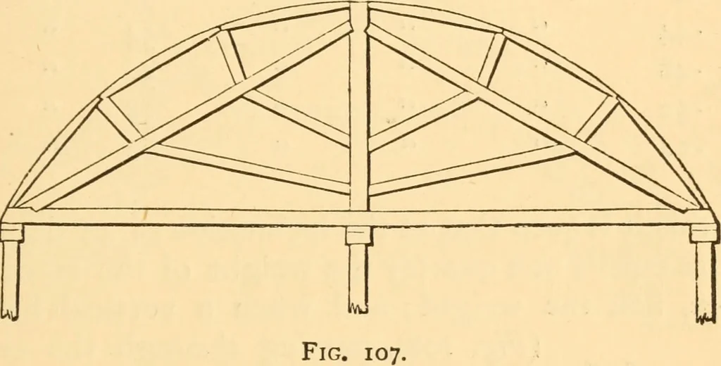 An illustration from The American house carpenter. A treatise on the art of building. Comprising styles of architecture, strength of materials, and the theory and practice of the construction of floors, framed girders, roof trusses, rolled-iron beams, tubular-iron girders, cast-iron girders, stairs, doors, windows, mouldings, and cornices; together with a compend of mathematics. A manual for the practical use of architects, carpenters, stair-builders, and others, 1880, leaf 266