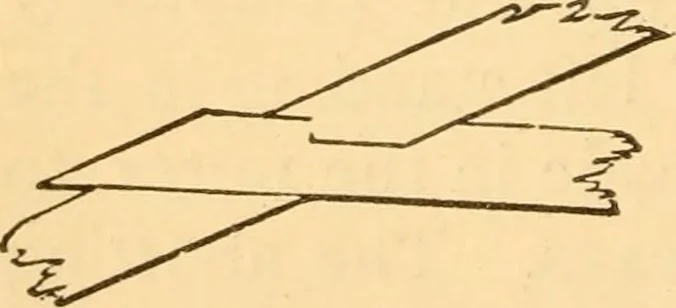 An illustration from The American house carpenter. A treatise on the art of building. Comprising styles of architecture, strength of materials, and the theory and practice of the construction of floors, framed girders, roof trusses, rolled-iron beams, tubular-iron girders, cast-iron girders, stairs, doors, windows, mouldings, and cornices; together with a compend of mathematics. A manual for the practical use of architects, carpenters, stair-builders, and others, 1880, leaf 275