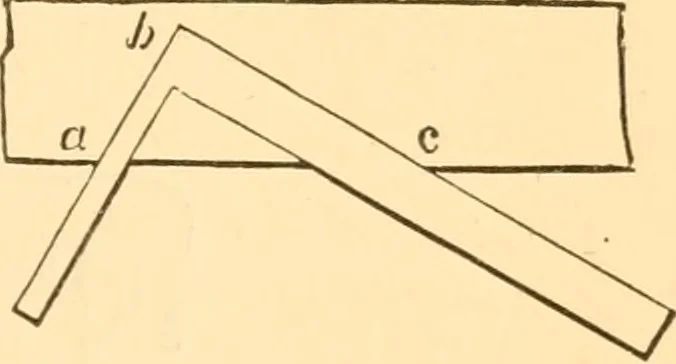 An illustration from The American house carpenter. A treatise on the art of building. Comprising styles of architecture, strength of materials, and the theory and practice of the construction of floors, framed girders, roof trusses, rolled-iron beams, tubular-iron girders, cast-iron girders, stairs, doors, windows, mouldings, and cornices; together with a compend of mathematics. A manual for the practical use of architects, carpenters, stair-builders, and others, 1880, leaf 286