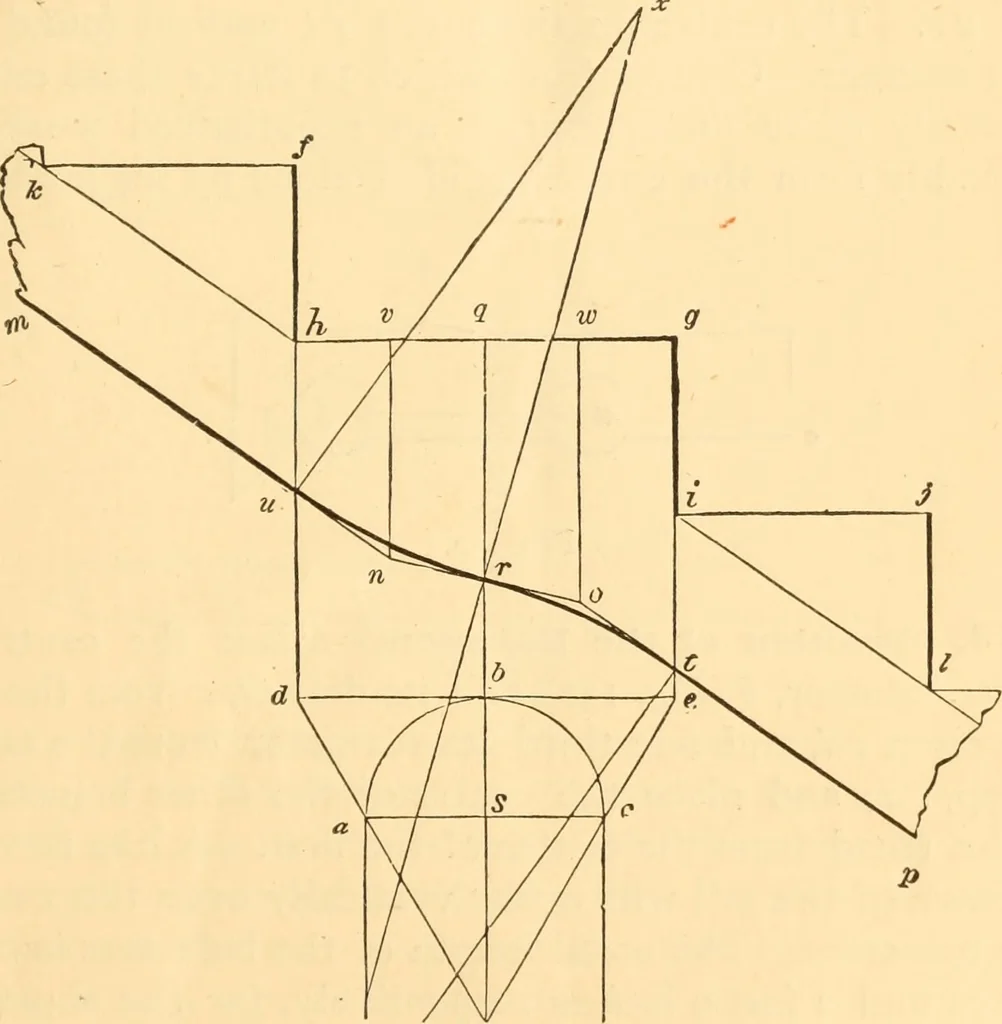 An illustration from The American house carpenter. A treatise on the art of building. Comprising styles of architecture, strength of materials, and the theory and practice of the construction of floors, framed girders, roof trusses, rolled-iron beams, tubular-iron girders, cast-iron girders, stairs, doors, windows, mouldings, and cornices; together with a compend of mathematics. A manual for the practical use of architects, carpenters, stair-builders, and others, 1880, leaf 288
