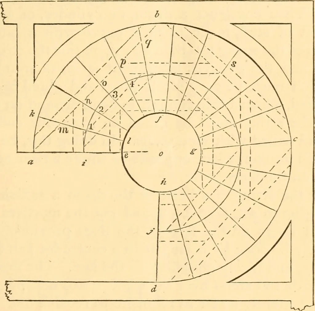 An illustration from The American house carpenter. A treatise on the art of building. Comprising styles of architecture, strength of materials, and the theory and practice of the construction of floors, framed girders, roof trusses, rolled-iron beams, tubular-iron girders, cast-iron girders, stairs, doors, windows, mouldings, and cornices; together with a compend of mathematics. A manual for the practical use of architects, carpenters, stair-builders, and others, 1880, leaf 290