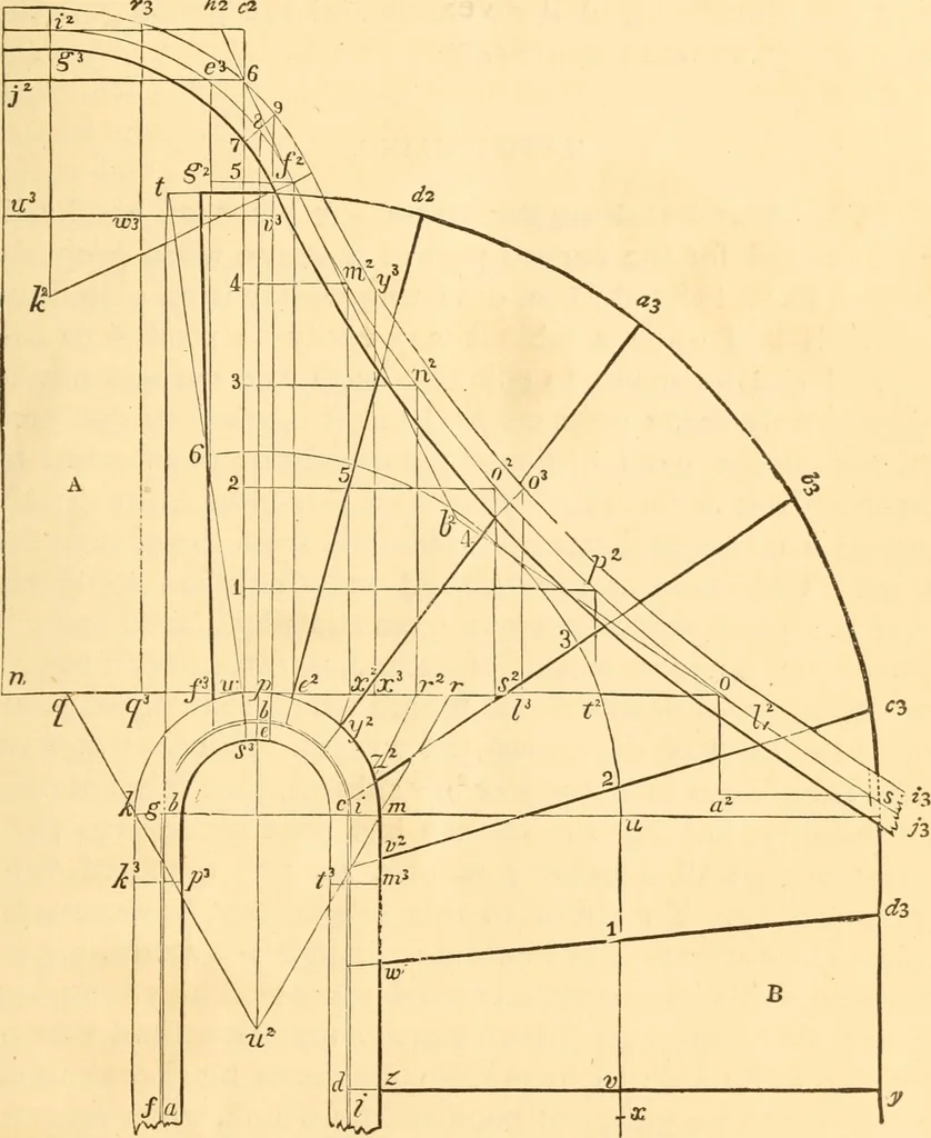An illustration from The American house carpenter. A treatise on the art of building. Comprising styles of architecture, strength of materials, and the theory and practice of the construction of floors, framed girders, roof trusses, rolled-iron beams, tubular-iron girders, cast-iron girders, stairs, doors, windows, mouldings, and cornices; together with a compend of mathematics. A manual for the practical use of architects, carpenters, stair-builders, and others, 1880, leaf 294