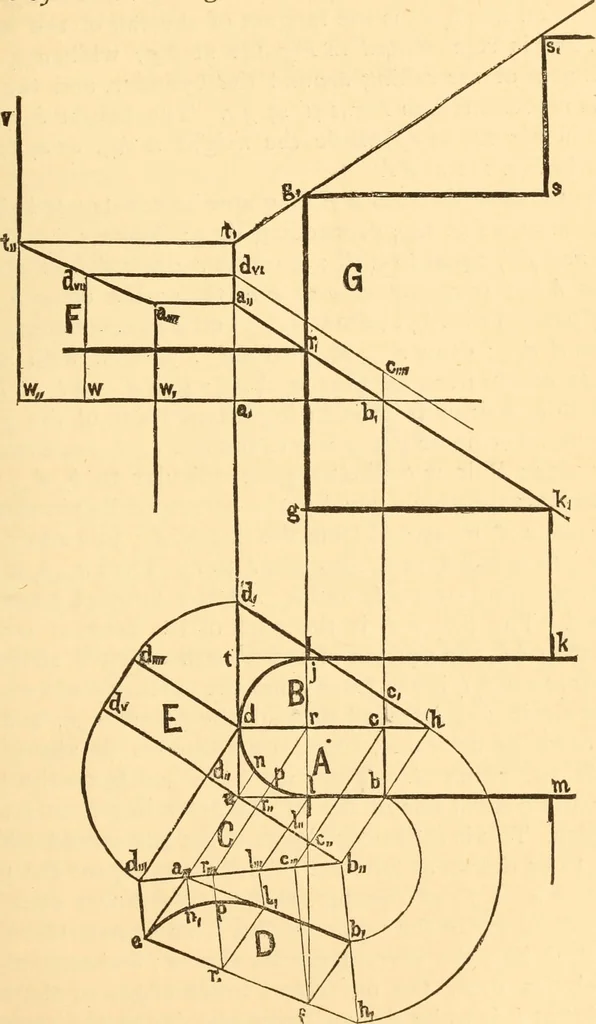 An illustration from The American house carpenter. A treatise on the art of building. Comprising styles of architecture, strength of materials, and the theory and practice of the construction of floors, framed girders, roof trusses, rolled-iron beams, tubular-iron girders, cast-iron girders, stairs, doors, windows, mouldings, and cornices; together with a compend of mathematics. A manual for the practical use of architects, carpenters, stair-builders, and others, 1880, leaf 304
