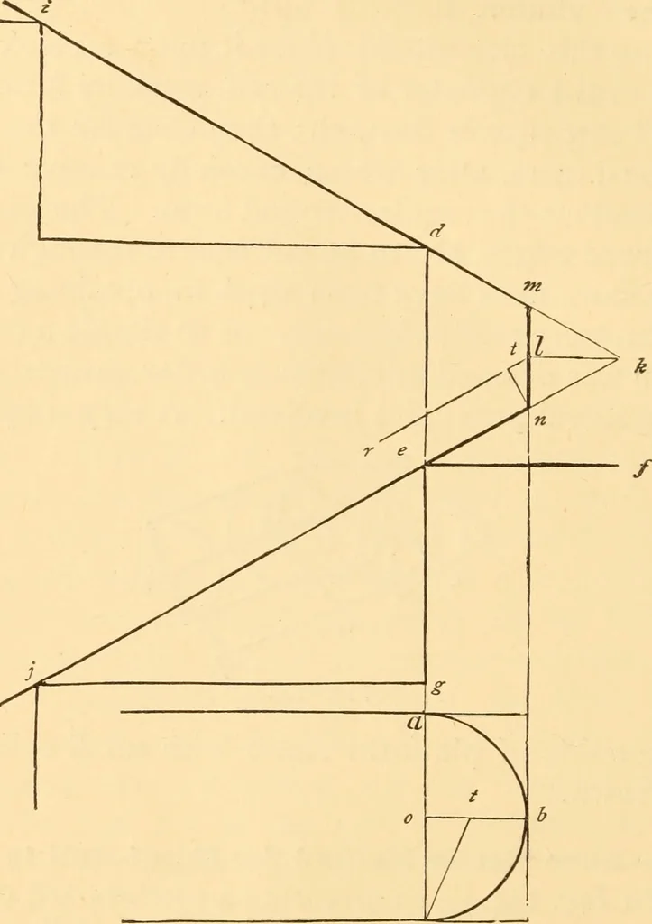 An illustration from The American house carpenter. A treatise on the art of building. Comprising styles of architecture, strength of materials, and the theory and practice of the construction of floors, framed girders, roof trusses, rolled-iron beams, tubular-iron girders, cast-iron girders, stairs, doors, windows, mouldings, and cornices; together with a compend of mathematics. A manual for the practical use of architects, carpenters, stair-builders, and others, 1880, leaf 307