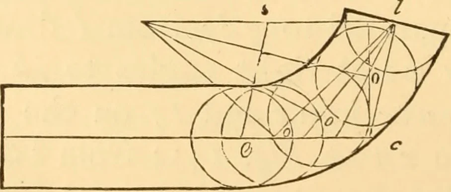 An illustration from The American house carpenter. A treatise on the art of building. Comprising styles of architecture, strength of materials, and the theory and practice of the construction of floors, framed girders, roof trusses, rolled-iron beams, tubular-iron girders, cast-iron girders, stairs, doors, windows, mouldings, and cornices; together with a compend of mathematics. A manual for the practical use of architects, carpenters, stair-builders, and others, 1880, leaf 307