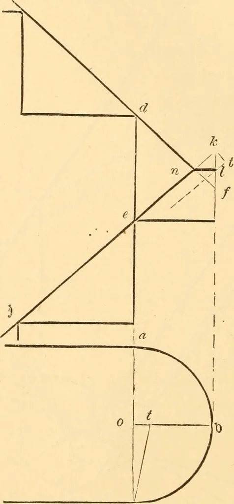 An illustration from The American house carpenter. A treatise on the art of building. Comprising styles of architecture, strength of materials, and the theory and practice of the construction of floors, framed girders, roof trusses, rolled-iron beams, tubular-iron girders, cast-iron girders, stairs, doors, windows, mouldings, and cornices; together with a compend of mathematics. A manual for the practical use of architects, carpenters, stair-builders, and others, 1880, leaf 309