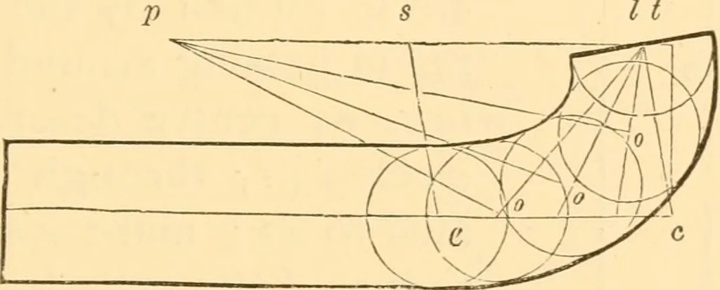 An illustration from The American house carpenter. A treatise on the art of building. Comprising styles of architecture, strength of materials, and the theory and practice of the construction of floors, framed girders, roof trusses, rolled-iron beams, tubular-iron girders, cast-iron girders, stairs, doors, windows, mouldings, and cornices; together with a compend of mathematics. A manual for the practical use of architects, carpenters, stair-builders, and others, 1880, leaf 310