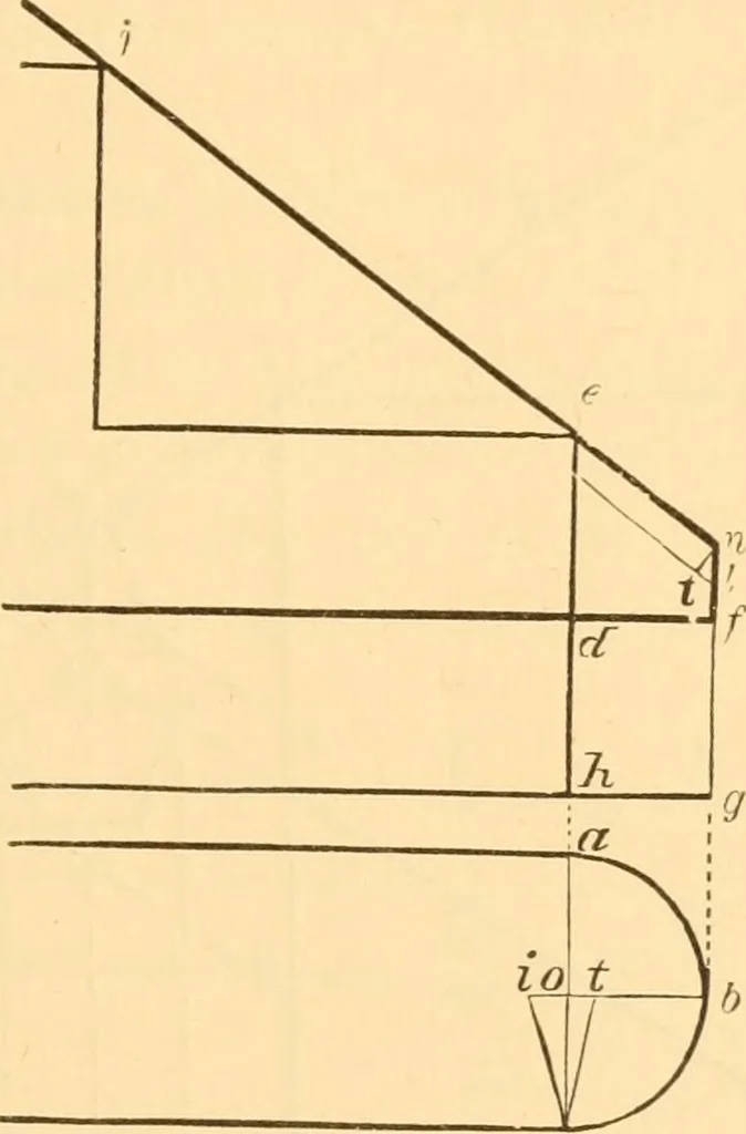 An illustration from The American house carpenter. A treatise on the art of building. Comprising styles of architecture, strength of materials, and the theory and practice of the construction of floors, framed girders, roof trusses, rolled-iron beams, tubular-iron girders, cast-iron girders, stairs, doors, windows, mouldings, and cornices; together with a compend of mathematics. A manual for the practical use of architects, carpenters, stair-builders, and others, 1880, leaf 312