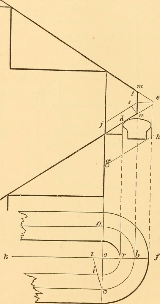 An illustration from The American house carpenter. A treatise on the art of building. Comprising styles of architecture, strength of materials, and the theory and practice of the construction of floors, framed girders, roof trusses, rolled-iron beams, tubular-iron girders, cast-iron girders, stairs, doors, windows, mouldings, and cornices; together with a compend of mathematics. A manual for the practical use of architects, carpenters, stair-builders, and others, 1880, leaf 313
