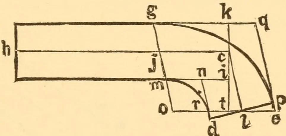 An illustration from The American house carpenter. A treatise on the art of building. Comprising styles of architecture, strength of materials, and the theory and practice of the construction of floors, framed girders, roof trusses, rolled-iron beams, tubular-iron girders, cast-iron girders, stairs, doors, windows, mouldings, and cornices; together with a compend of mathematics. A manual for the practical use of architects, carpenters, stair-builders, and others, 1880, leaf 314