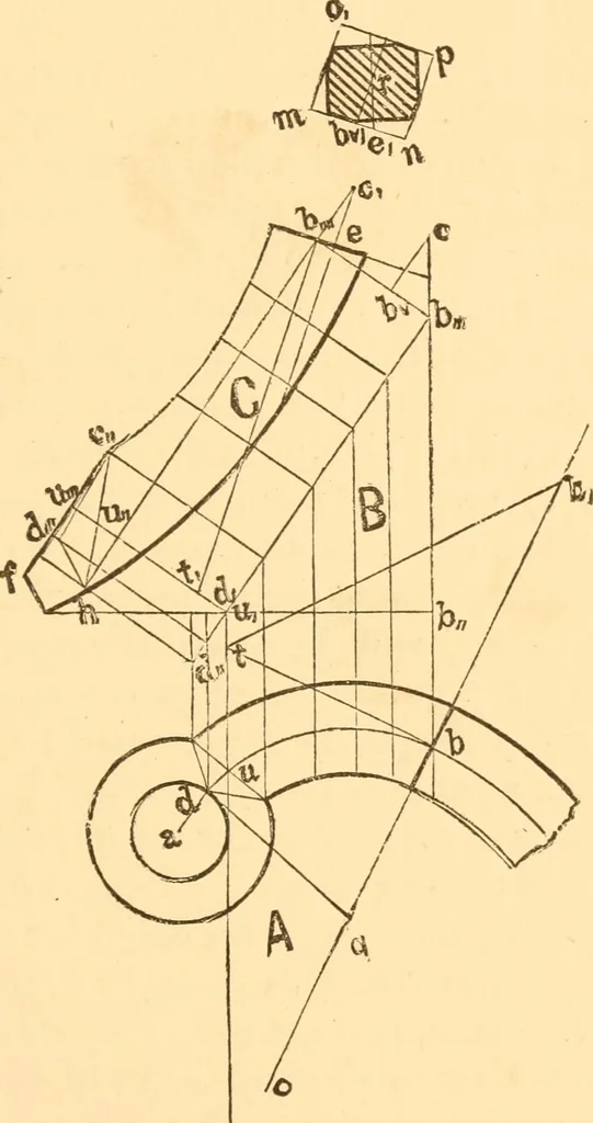 An illustration from The American house carpenter. A treatise on the art of building. Comprising styles of architecture, strength of materials, and the theory and practice of the construction of floors, framed girders, roof trusses, rolled-iron beams, tubular-iron girders, cast-iron girders, stairs, doors, windows, mouldings, and cornices; together with a compend of mathematics. A manual for the practical use of architects, carpenters, stair-builders, and others, 1880, leaf 322