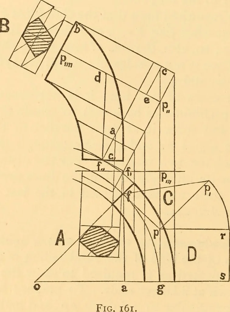 An illustration from The American house carpenter. A treatise on the art of building. Comprising styles of architecture, strength of materials, and the theory and practice of the construction of floors, framed girders, roof trusses, rolled-iron beams, tubular-iron girders, cast-iron girders, stairs, doors, windows, mouldings, and cornices; together with a compend of mathematics. A manual for the practical use of architects, carpenters, stair-builders, and others, 1880, leaf 327