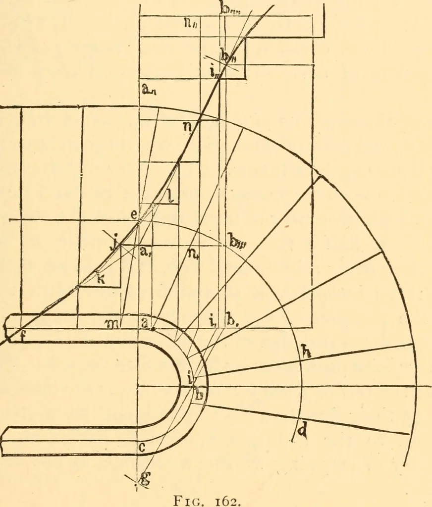 An illustration from The American house carpenter. A treatise on the art of building. Comprising styles of architecture, strength of materials, and the theory and practice of the construction of floors, framed girders, roof trusses, rolled-iron beams, tubular-iron girders, cast-iron girders, stairs, doors, windows, mouldings, and cornices; together with a compend of mathematics. A manual for the practical use of architects, carpenters, stair-builders, and others, 1880, leaf 328