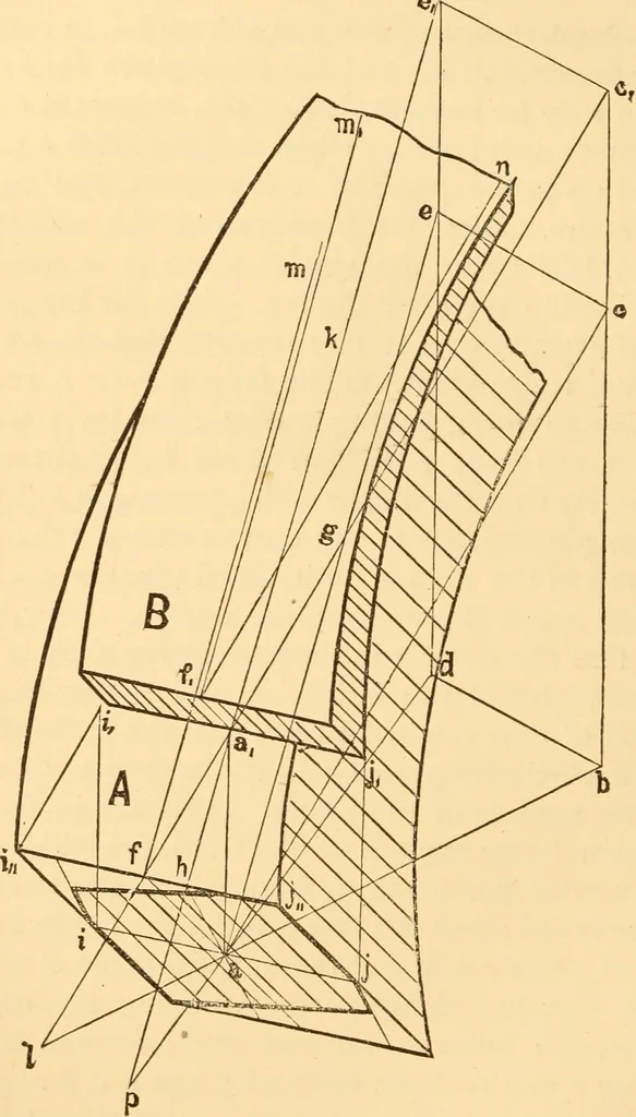 An illustration from The American house carpenter. A treatise on the art of building. Comprising styles of architecture, strength of materials, and the theory and practice of the construction of floors, framed girders, roof trusses, rolled-iron beams, tubular-iron girders, cast-iron girders, stairs, doors, windows, mouldings, and cornices; together with a compend of mathematics. A manual for the practical use of architects, carpenters, stair-builders, and others, 1880, leaf 337