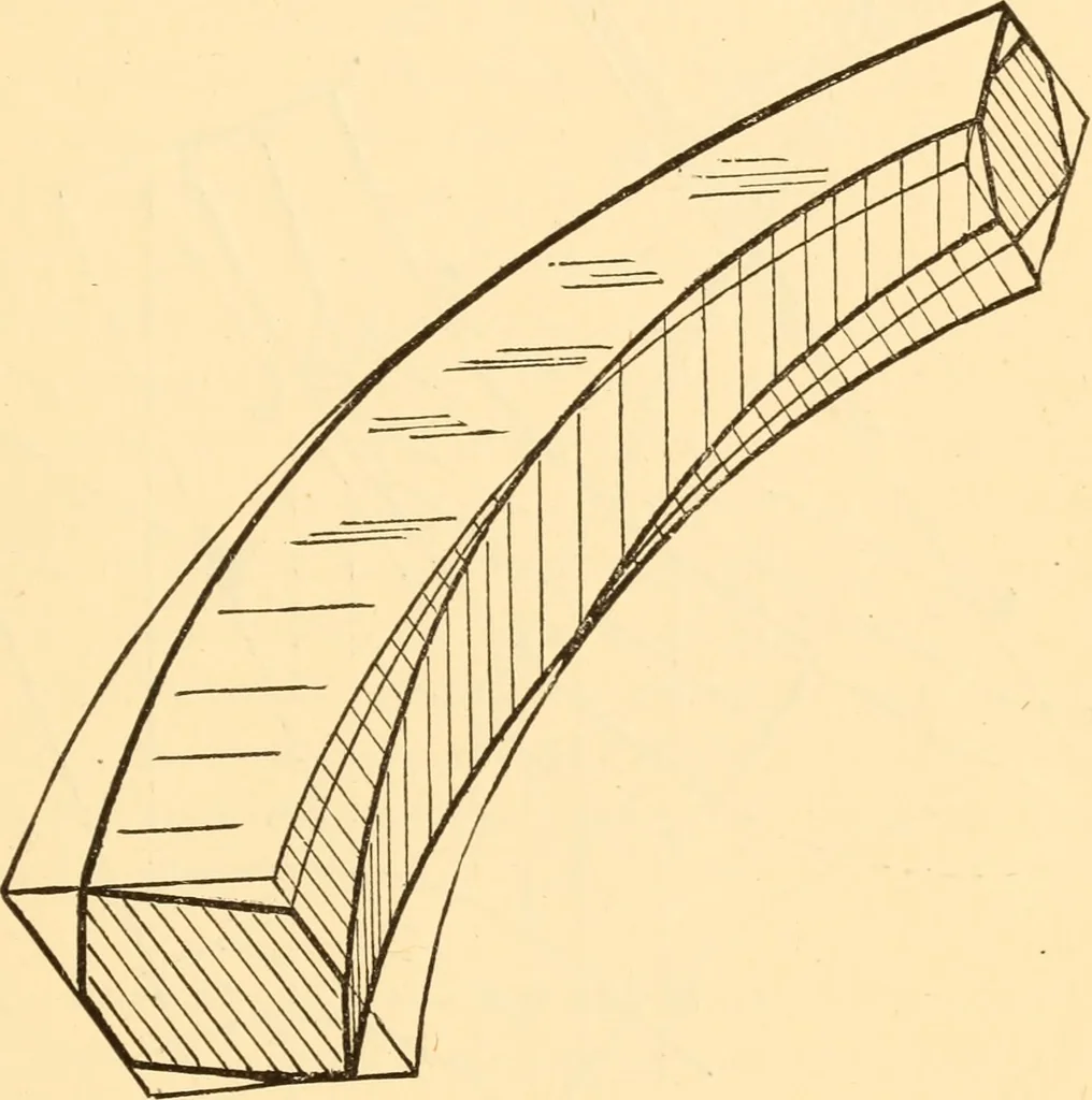 An illustration from The American house carpenter. A treatise on the art of building. Comprising styles of architecture, strength of materials, and the theory and practice of the construction of floors, framed girders, roof trusses, rolled-iron beams, tubular-iron girders, cast-iron girders, stairs, doors, windows, mouldings, and cornices; together with a compend of mathematics. A manual for the practical use of architects, carpenters, stair-builders, and others, 1880, leaf 340