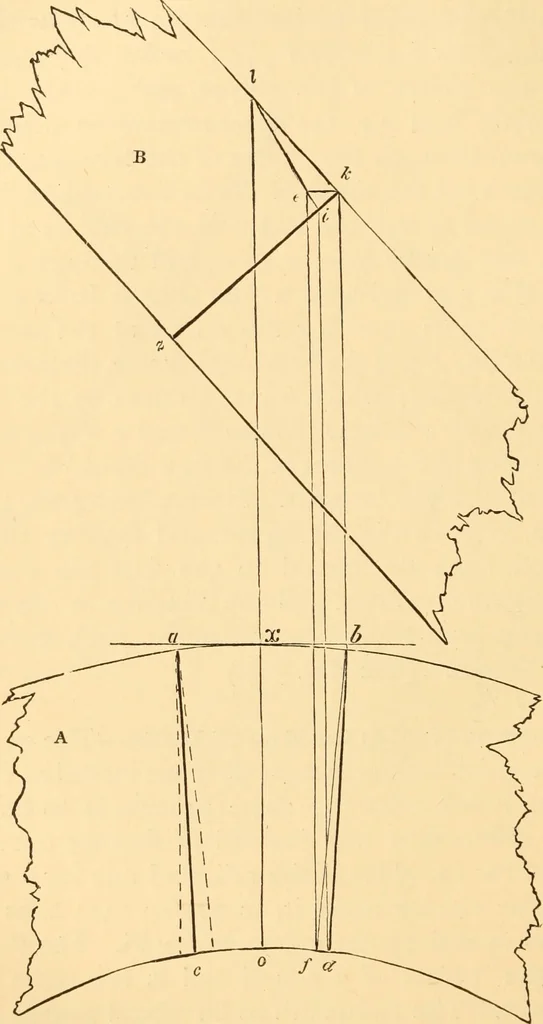 An illustration from The American house carpenter. A treatise on the art of building. Comprising styles of architecture, strength of materials, and the theory and practice of the construction of floors, framed girders, roof trusses, rolled-iron beams, tubular-iron girders, cast-iron girders, stairs, doors, windows, mouldings, and cornices; together with a compend of mathematics. A manual for the practical use of architects, carpenters, stair-builders, and others, 1880, leaf 343