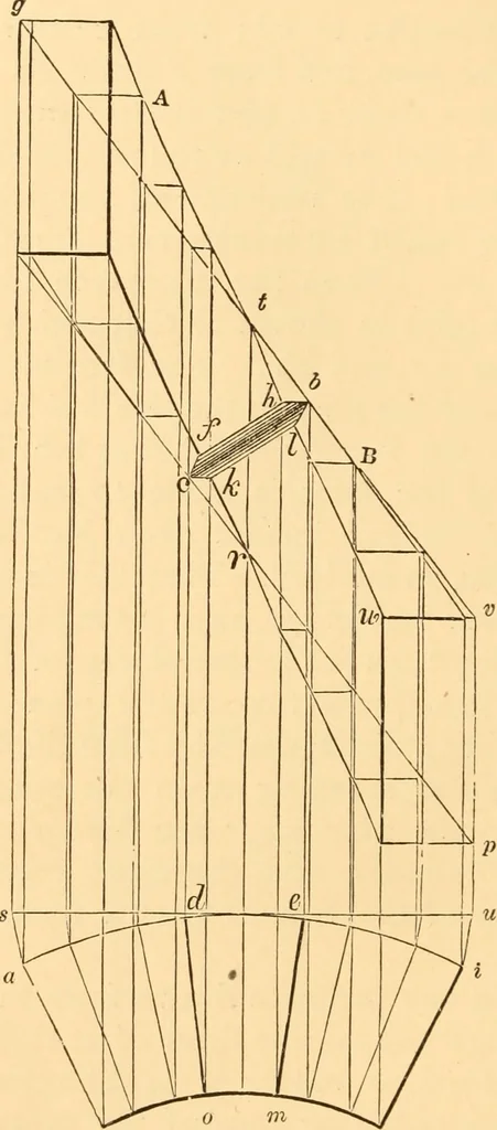 An illustration from The American house carpenter. A treatise on the art of building. Comprising styles of architecture, strength of materials, and the theory and practice of the construction of floors, framed girders, roof trusses, rolled-iron beams, tubular-iron girders, cast-iron girders, stairs, doors, windows, mouldings, and cornices; together with a compend of mathematics. A manual for the practical use of architects, carpenters, stair-builders, and others, 1880, leaf 345
