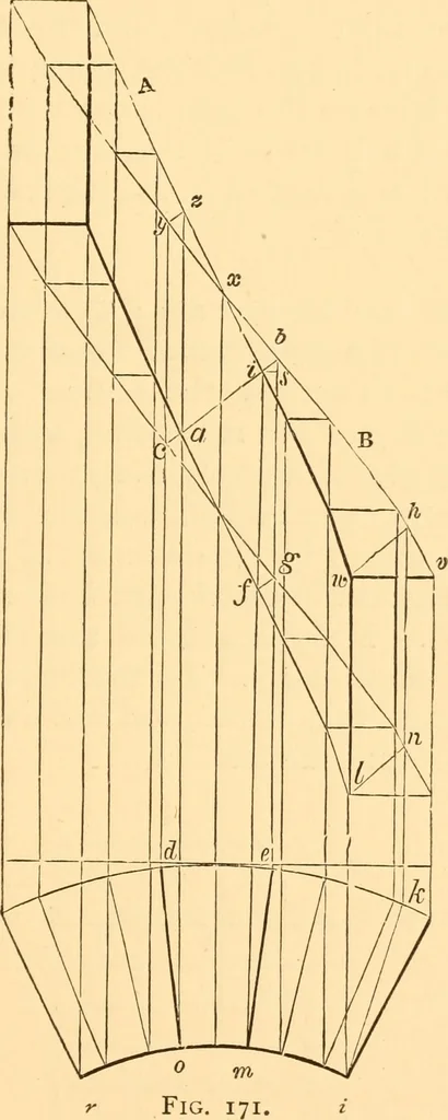 An illustration from The American house carpenter. A treatise on the art of building. Comprising styles of architecture, strength of materials, and the theory and practice of the construction of floors, framed girders, roof trusses, rolled-iron beams, tubular-iron girders, cast-iron girders, stairs, doors, windows, mouldings, and cornices; together with a compend of mathematics. A manual for the practical use of architects, carpenters, stair-builders, and others, 1880, leaf 346
