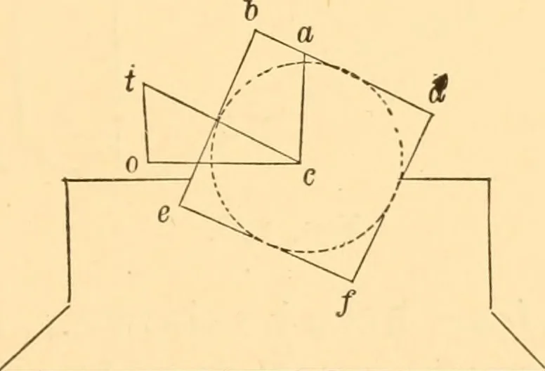 An illustration from The American house carpenter. A treatise on the art of building. Comprising styles of architecture, strength of materials, and the theory and practice of the construction of floors, framed girders, roof trusses, rolled-iron beams, tubular-iron girders, cast-iron girders, stairs, doors, windows, mouldings, and cornices; together with a compend of mathematics. A manual for the practical use of architects, carpenters, stair-builders, and others, 1880, leaf 352