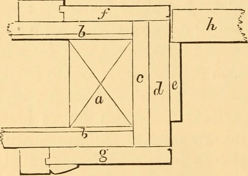 An illustration from The American house carpenter. A treatise on the art of building. Comprising styles of architecture, strength of materials, and the theory and practice of the construction of floors, framed girders, roof trusses, rolled-iron beams, tubular-iron girders, cast-iron girders, stairs, doors, windows, mouldings, and cornices; together with a compend of mathematics. A manual for the practical use of architects, carpenters, stair-builders, and others, 1880, leaf 357
