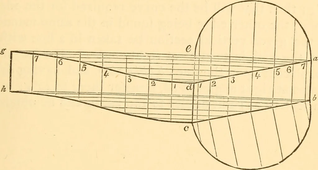 An illustration from The American house carpenter. A treatise on the art of building. Comprising styles of architecture, strength of materials, and the theory and practice of the construction of floors, framed girders, roof trusses, rolled-iron beams, tubular-iron girders, cast-iron girders, stairs, doors, windows, mouldings, and cornices; together with a compend of mathematics. A manual for the practical use of architects, carpenters, stair-builders, and others, 1880, leaf 362
