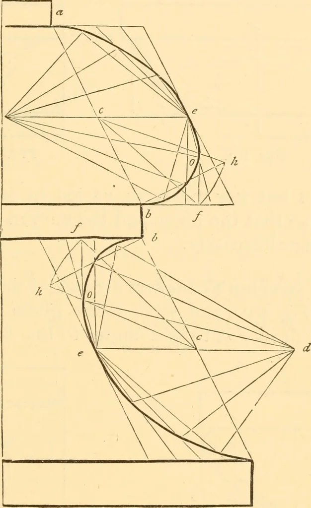 An illustration from The American house carpenter. A treatise on the art of building. Comprising styles of architecture, strength of materials, and the theory and practice of the construction of floors, framed girders, roof trusses, rolled-iron beams, tubular-iron girders, cast-iron girders, stairs, doors, windows, mouldings, and cornices; together with a compend of mathematics. A manual for the practical use of architects, carpenters, stair-builders, and others, 1880, leaf 368