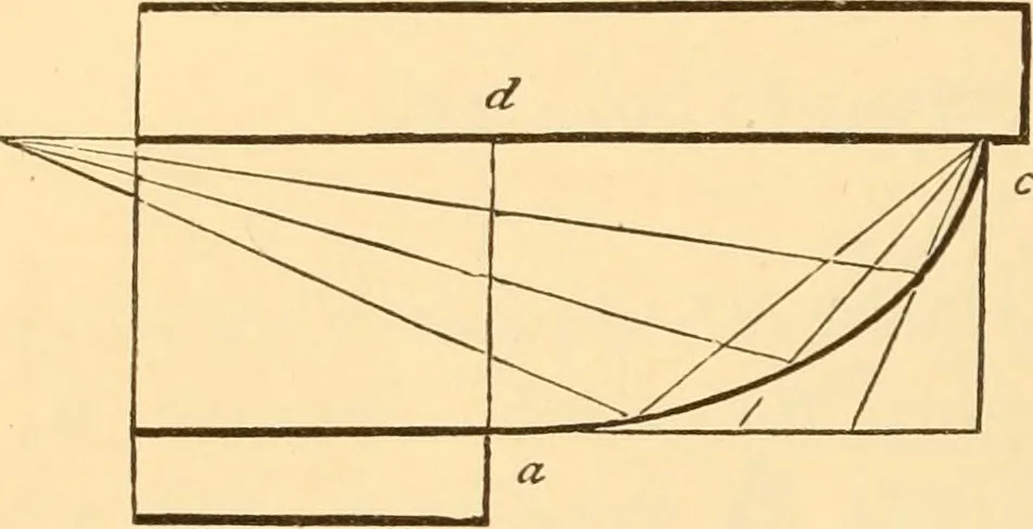 An illustration from The American house carpenter. A treatise on the art of building. Comprising styles of architecture, strength of materials, and the theory and practice of the construction of floors, framed girders, roof trusses, rolled-iron beams, tubular-iron girders, cast-iron girders, stairs, doors, windows, mouldings, and cornices; together with a compend of mathematics. A manual for the practical use of architects, carpenters, stair-builders, and others, 1880, leaf 369
