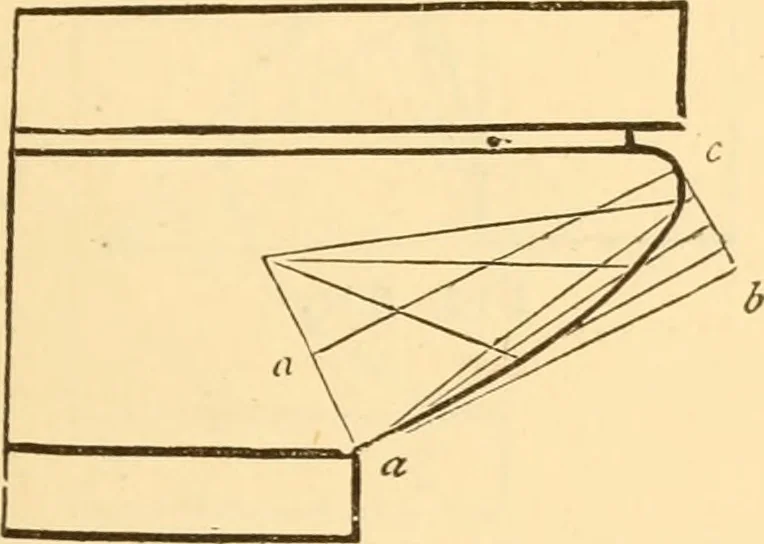 An illustration from The American house carpenter. A treatise on the art of building. Comprising styles of architecture, strength of materials, and the theory and practice of the construction of floors, framed girders, roof trusses, rolled-iron beams, tubular-iron girders, cast-iron girders, stairs, doors, windows, mouldings, and cornices; together with a compend of mathematics. A manual for the practical use of architects, carpenters, stair-builders, and others, 1880, leaf 370
